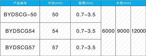 鹿泉法兰式声测管现货规格尺寸