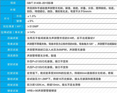 鹿泉法兰式声测管现货性能特点
